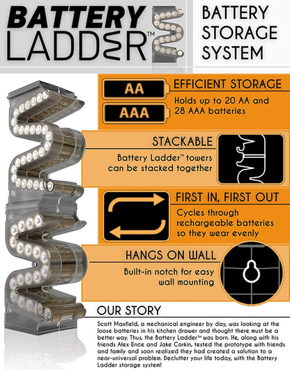 Battery Ladder (TM) Clear AA & AAA Combo Battery Holder/Storage - Vertical Organizer Case That Holds 28 AAA & 20 AA Batteries - Stackable, Expandable and Wall Mountable - Combo Pack